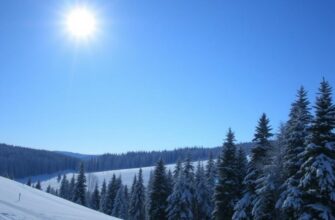 Открытие лыжного сезона в Костроме где кататься